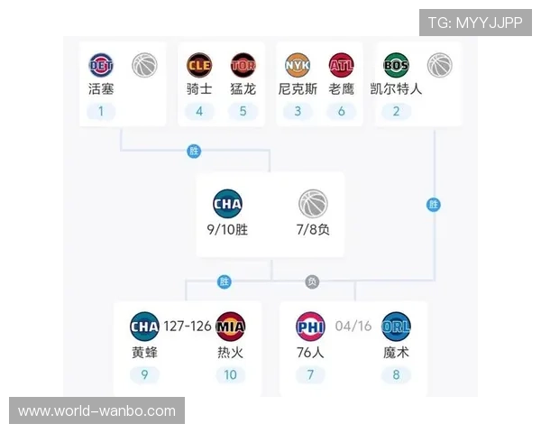 最新NBA热火赛程全解析详尽赛季关键对决安排指南