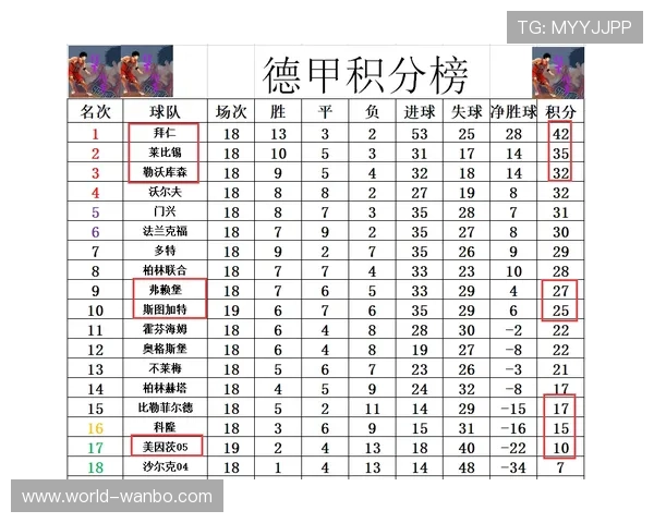 2026年德甲赛程全解析 各大球队强强对话及焦点赛事展望