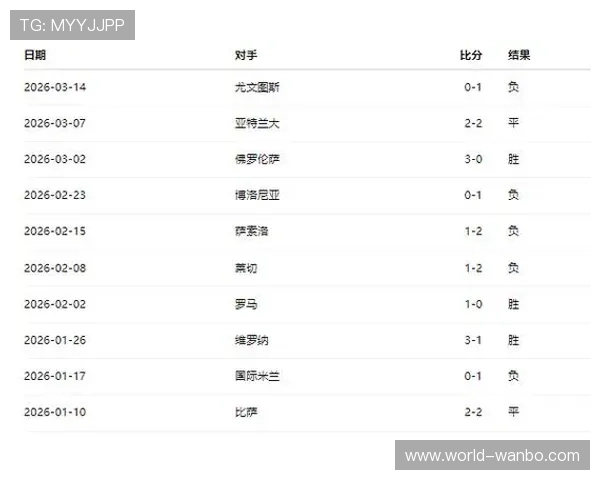 热那亚俱乐部最新赛程全览与赛季精彩对阵分析