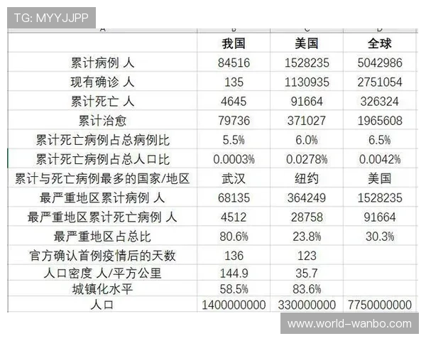 揭秘足球数据真相全球最权威统计来源全解析 揭秘足球数据真相全球最权威统计来源全解析