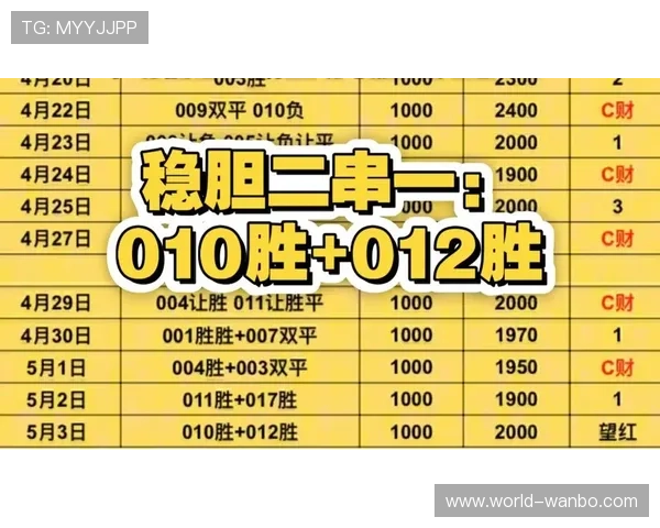 法甲赛况深度解析平台助力精准预测胜负走势
