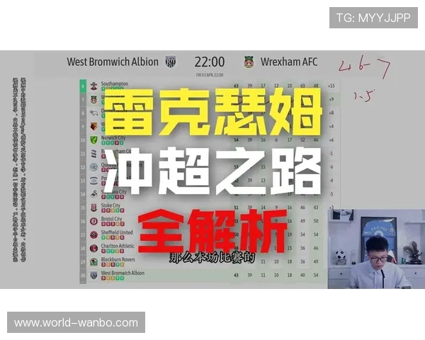 西布罗姆维奇迎战雷克瑟姆谁能掌控赛场节奏揭秘